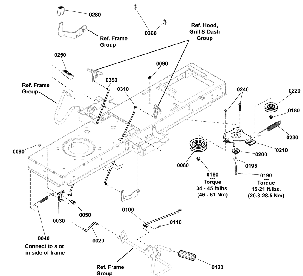 Controls Group Diagram and Parts List for 2690844-EYK175462H  Briggs and Stratton Lawn Tractor
